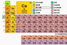 日常生活：51號(hào)元素是什么梗