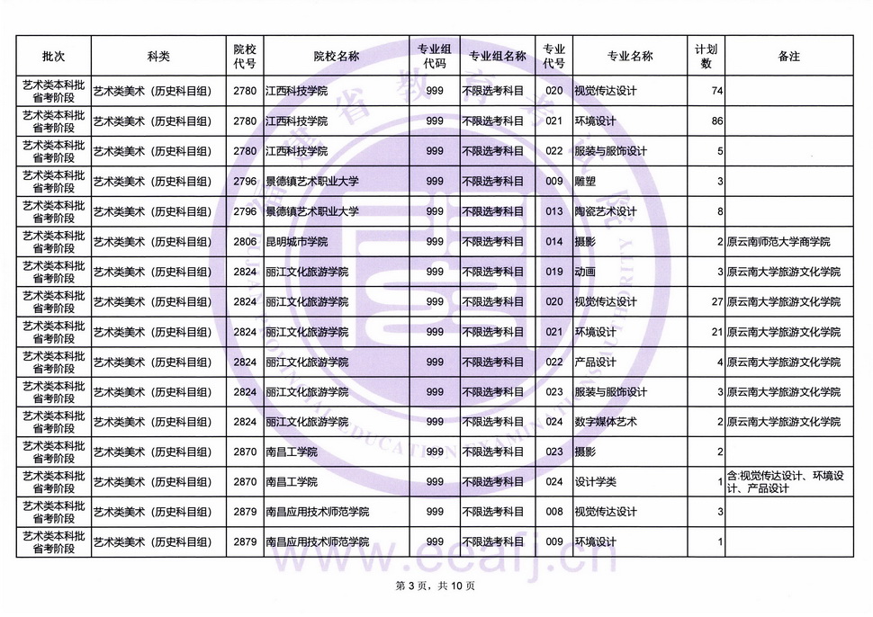 征求志愿計劃3.jpg