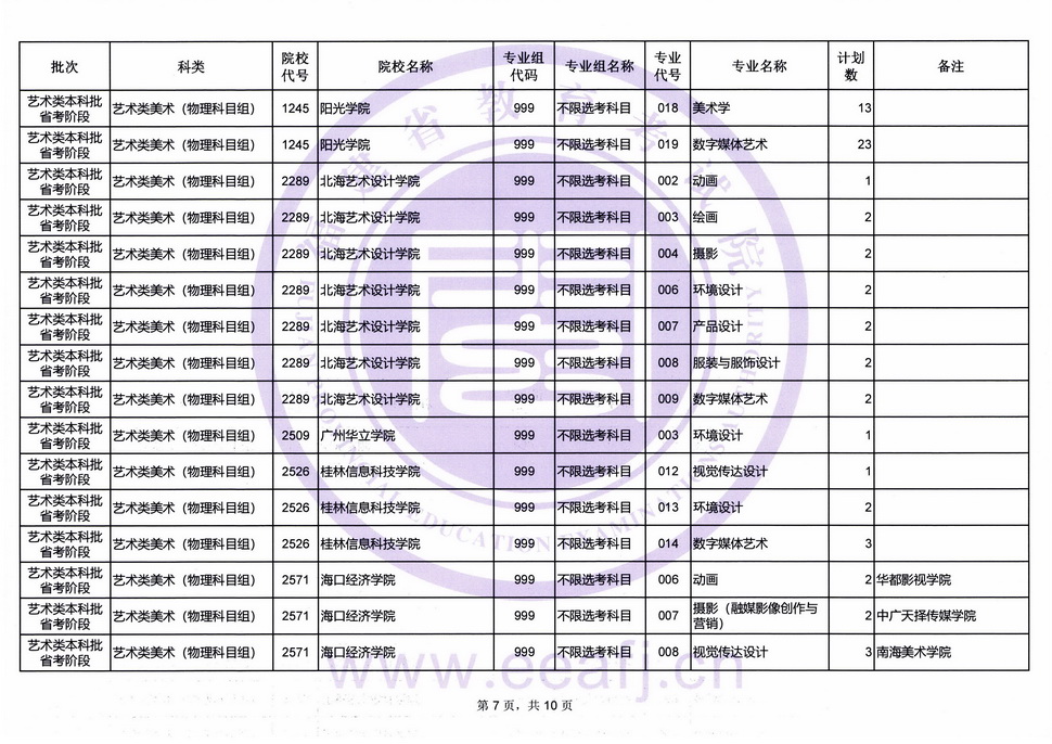 征求志愿計劃7.jpg