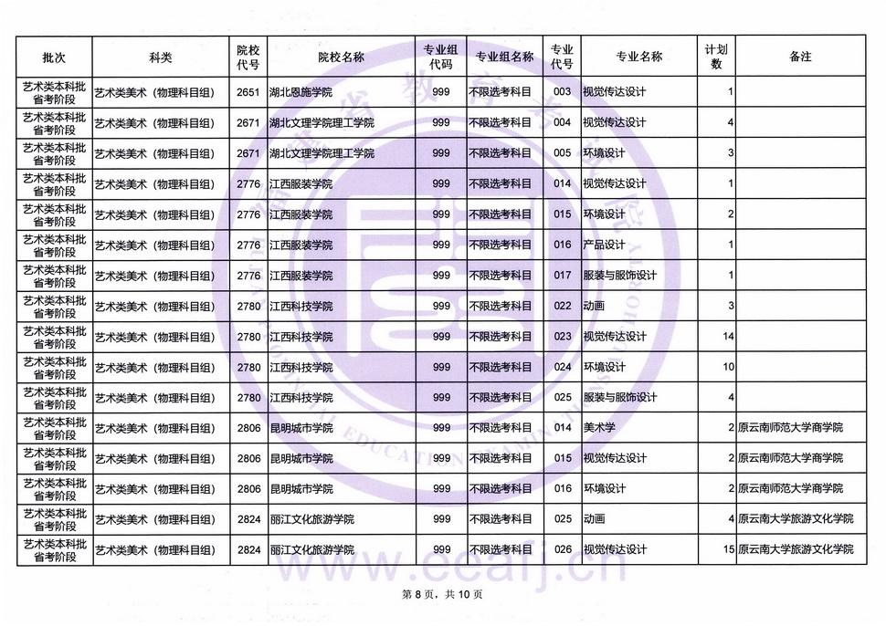 征求志愿計劃8.jpg