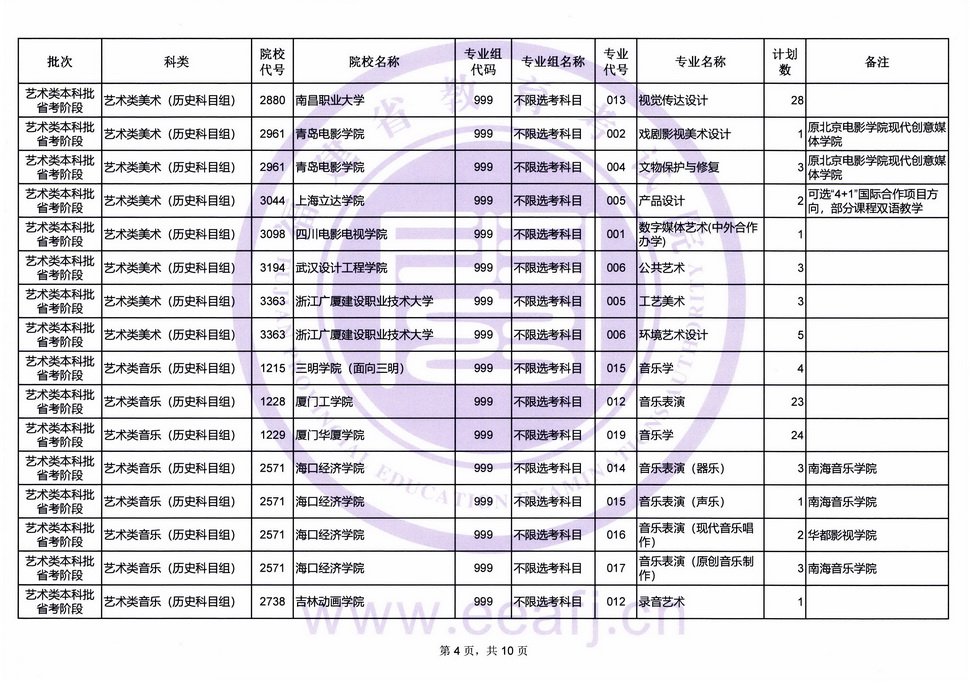 征求志愿計劃4.jpg