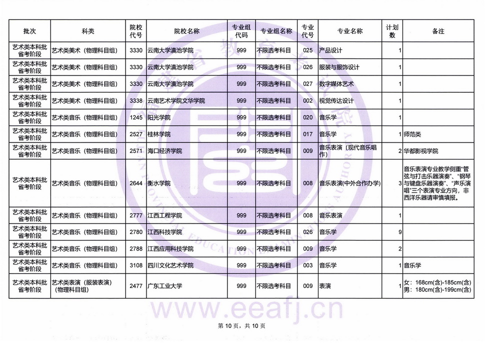 征求志愿計劃10.jpg