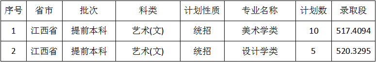 江西.png