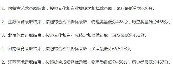 華北科技學院2021年各省各批次錄取分數(shù)線