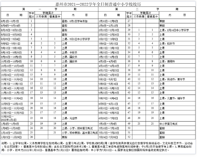 2021-2022惠州中小學(xué)校歷公布 寒假放假時(shí)間