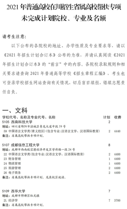 2021四川省屬高校幫扶專項計劃征集志愿計劃