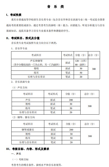 重慶藝術(shù)類專業(yè)統(tǒng)一考試大綱3.jpg