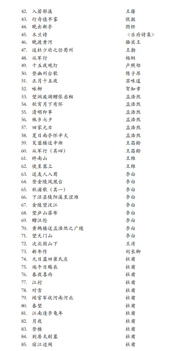 重慶藝術(shù)類專業(yè)統(tǒng)一考試大綱14.jpg