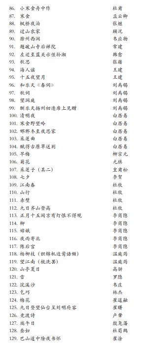 重慶藝術(shù)類專業(yè)統(tǒng)一考試大綱15.jpg