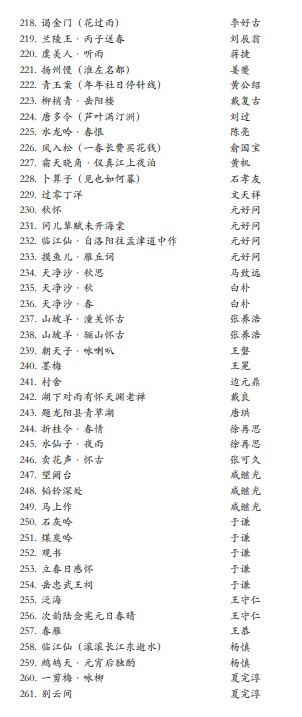 重慶藝術(shù)類專業(yè)統(tǒng)一考試大綱18.jpg