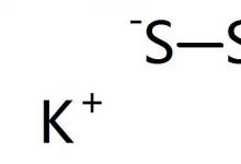 日常生活：二硫碘化鉀是什么意思