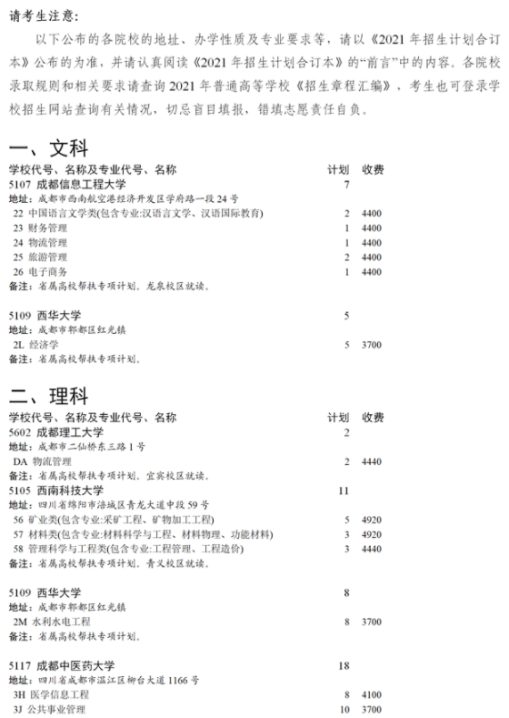 四川2021國家專項計劃第三次征集志愿計劃