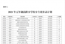 教育資訊：四川2021五年制高職分學(xué)校分專業(yè)補(bǔ)錄計(jì)劃