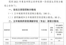 中考快訊：2021青島中考職業(yè)類學(xué)校第一階段錄取分?jǐn)?shù)線