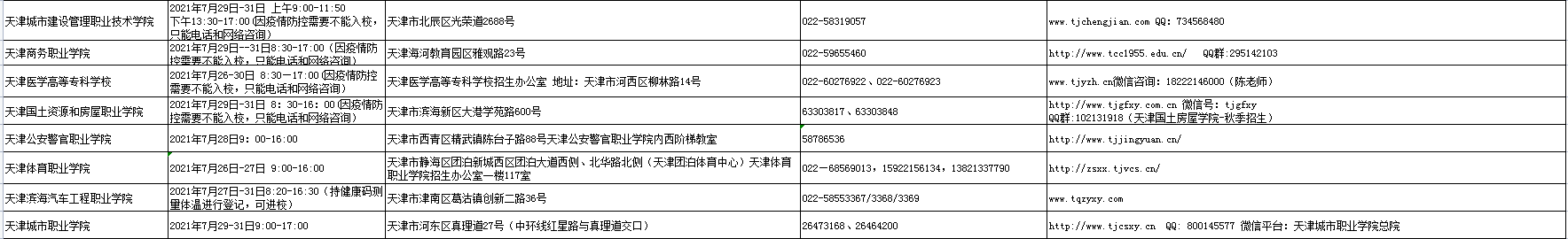 2021天津市屬高職（專科）院校填報(bào)志愿宣傳活動(dòng)安排表