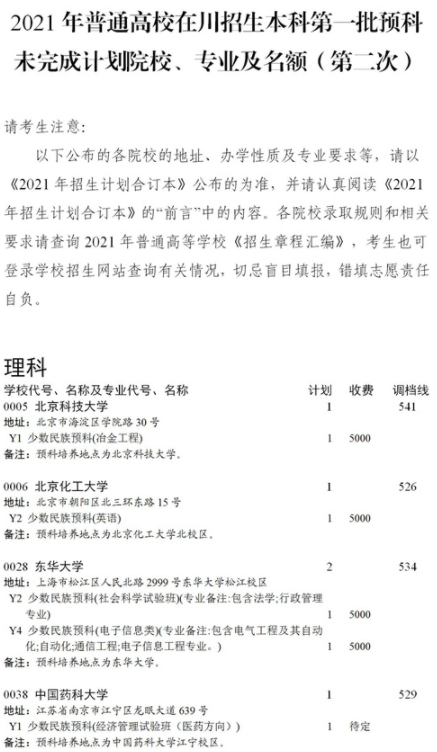 2021四川本科第一批預(yù)科第二次征集志愿時間及計劃