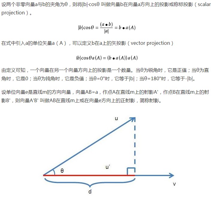 高中數(shù)學(xué)向量投影概念