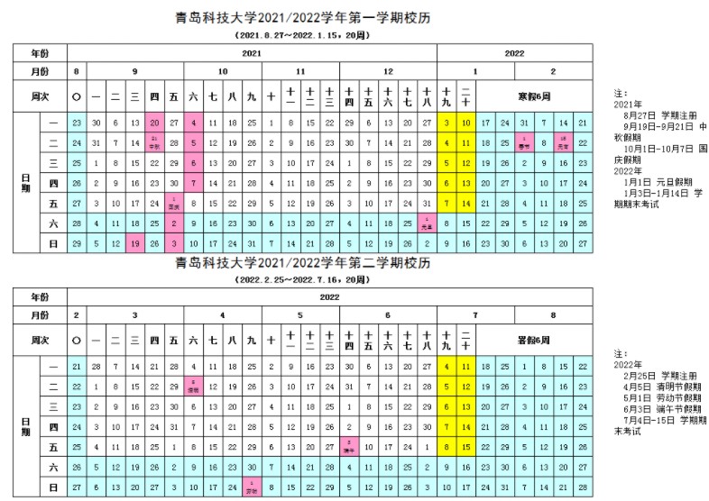 青島科技大學(xué)校歷