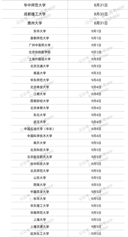 2021雙一流高校暑假時(shí)間安排 暑假哪天開(kāi)始