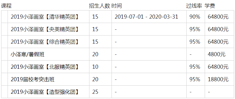 北京小澤畫室課程收費(fèi)