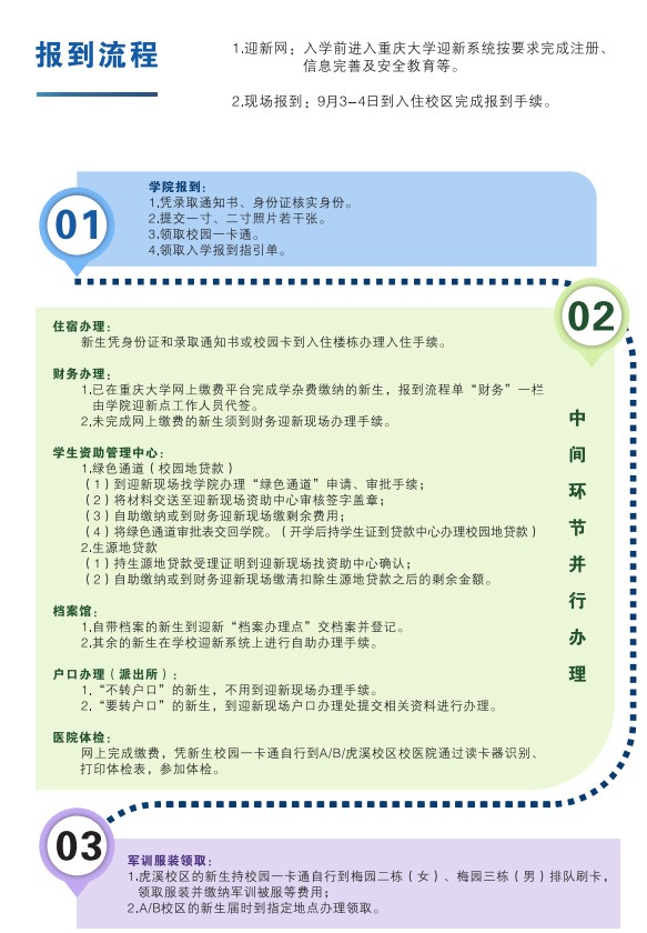 重慶大學(xué)新生入學(xué)須知