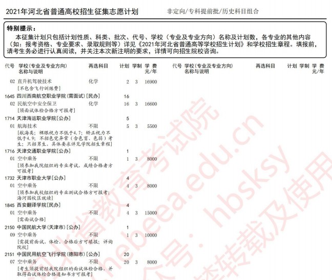 2021河北高考專科提前批征集志愿計劃2.jpg