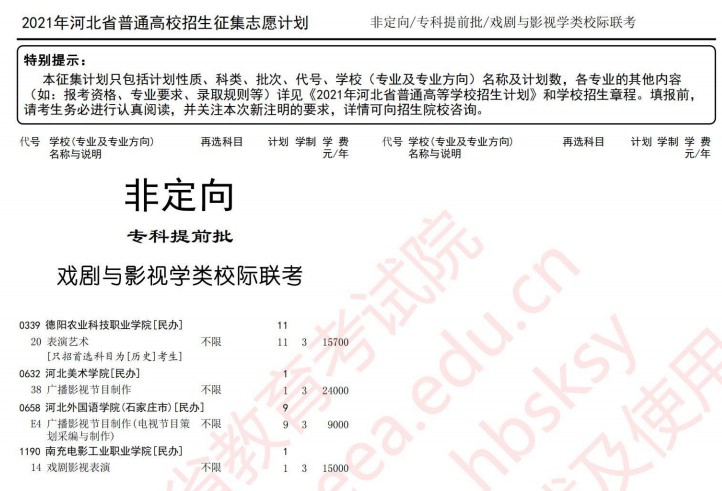 2021河北高考專科提前批征集志愿計劃17.jpg