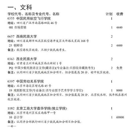 四川2021本科第二批錄取未完成計(jì)劃征集志愿時(shí)間及計(jì)劃4.jpg