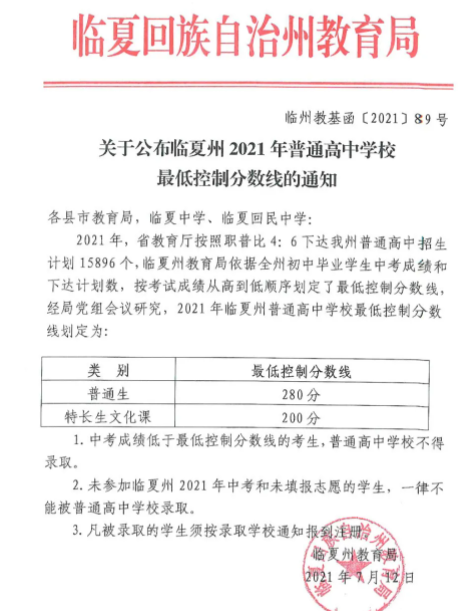 甘肅臨夏中考錄取分數(shù)線公布