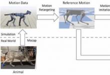 研究人員教機(jī)器人像動(dòng)物一樣移動(dòng)