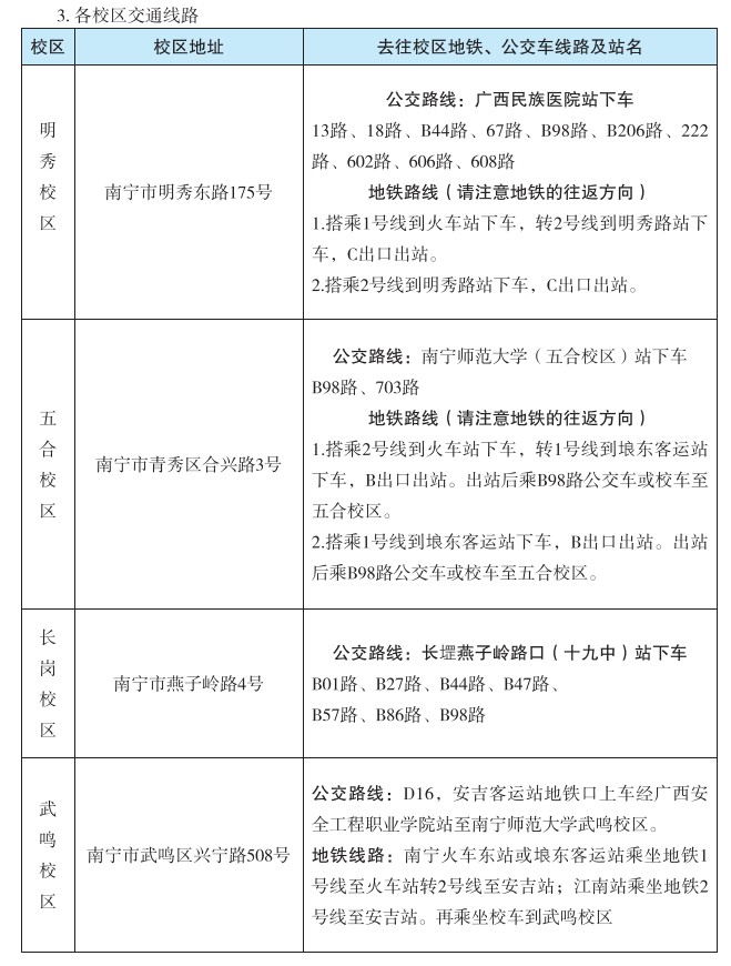 2021南寧師范大學迎新網(wǎng)登陸入口 新生報到時間及入學須知