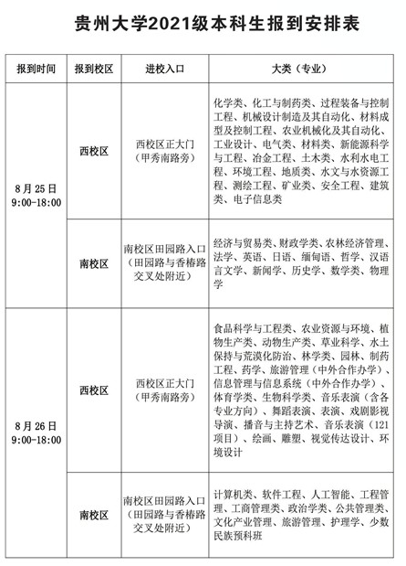 2021貴州大學(xué)迎新網(wǎng)登陸入口 新生報(bào)到時(shí)間及入學(xué)須知2.jpg