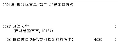 2021吉林高考第二批A段征集志愿計(jì)劃（第二輪）9.jpg