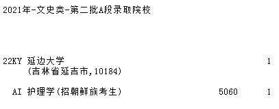 2021吉林高考第二批A段征集志愿計(jì)劃（第二輪）10.jpg