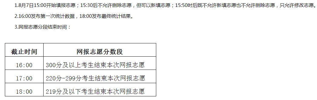 2021內(nèi)蒙古高職高專批第二次網(wǎng)上填報志愿時間