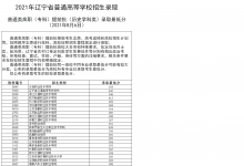 教育資訊：2021遼寧高職專(zhuān)科提前批錄取最低分（歷史）