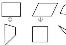 日常生活：四邊形包括哪些圖形