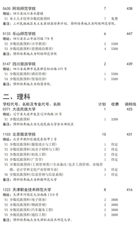 2021四川本科第二批預科第二次征集志愿時間及計劃