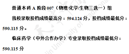 天津中醫(yī)藥大學(xué)2021在天津本科批A階段招生錄取分?jǐn)?shù)線