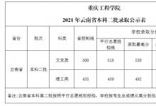 教育資訊：2021重慶工程學(xué)院各省錄取分?jǐn)?shù)線是多少