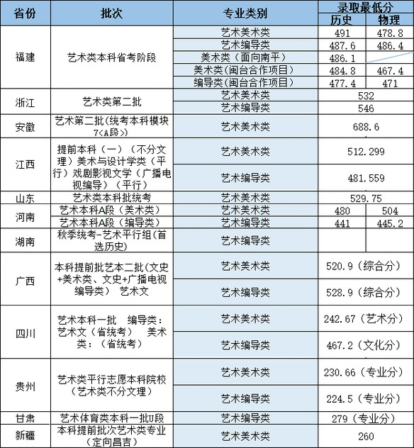 武夷學(xué)院.jpg