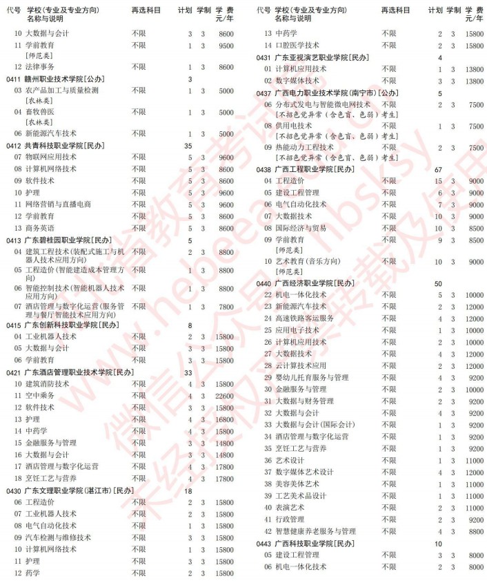 2021河北高考?？婆谝淮握骷驹赣媱潱ㄎ锢恚?0.jpg