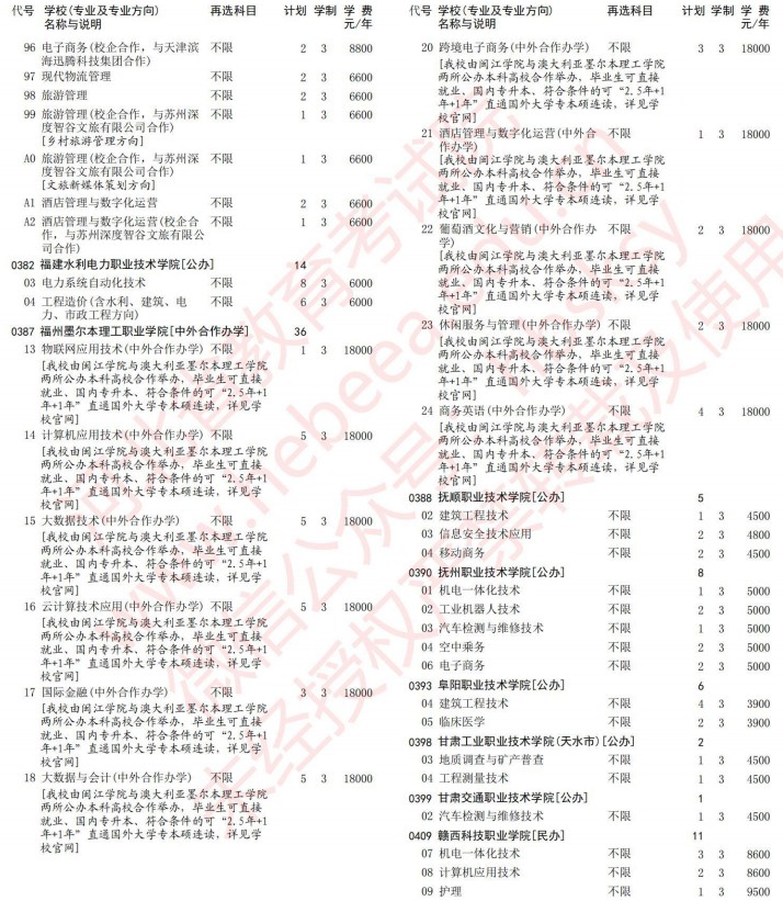 2021河北高考?？婆谝淮握骷驹赣媱潱ㄎ锢恚?.jpg