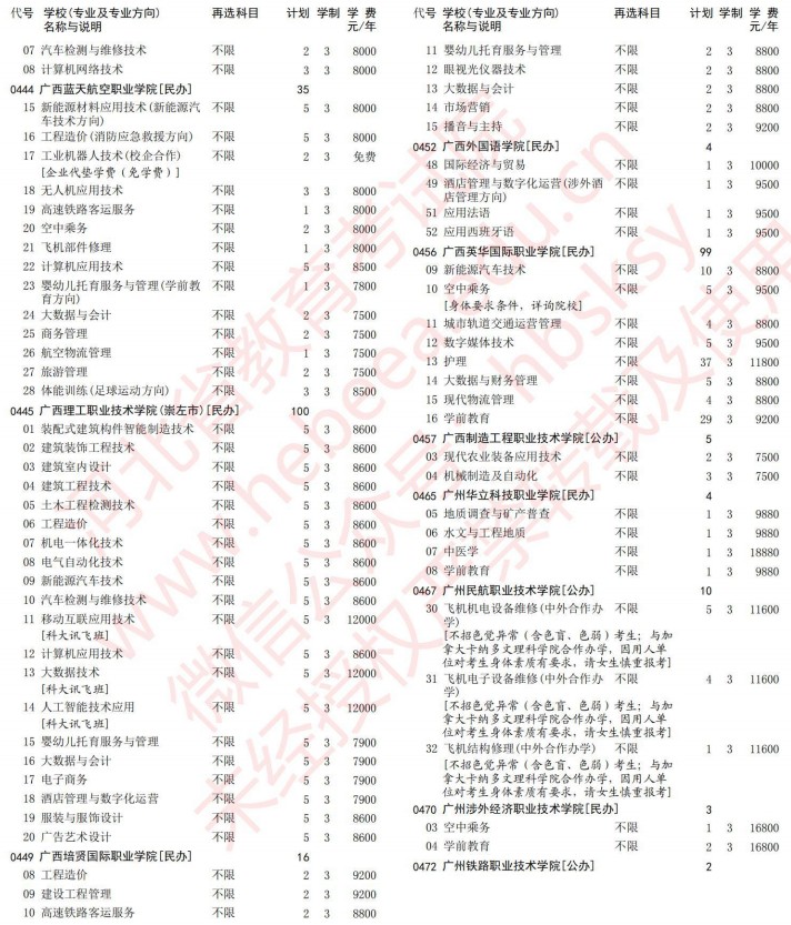 2021河北高考?？婆谝淮握骷驹赣媱潱ㄎ锢恚?1.jpg