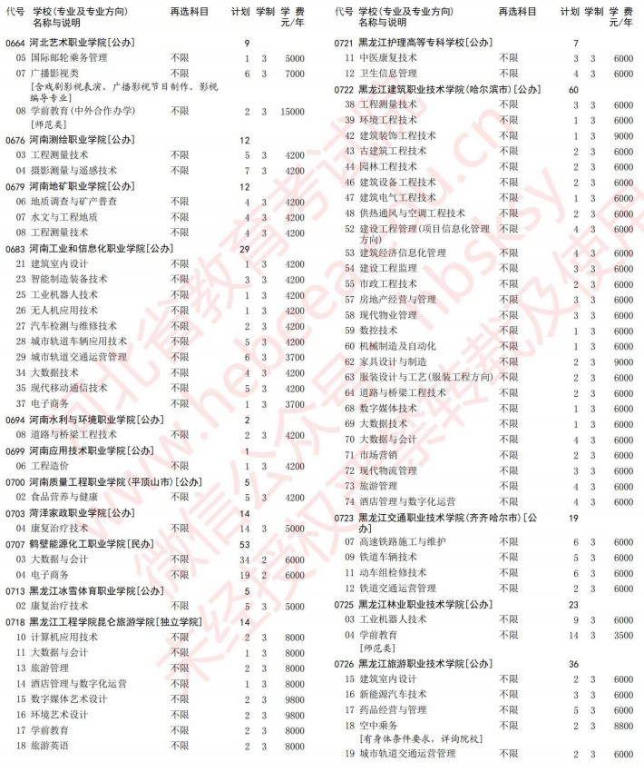 2021河北高考?？婆谝淮握骷驹赣媱潱ㄎ锢恚?7.jpg