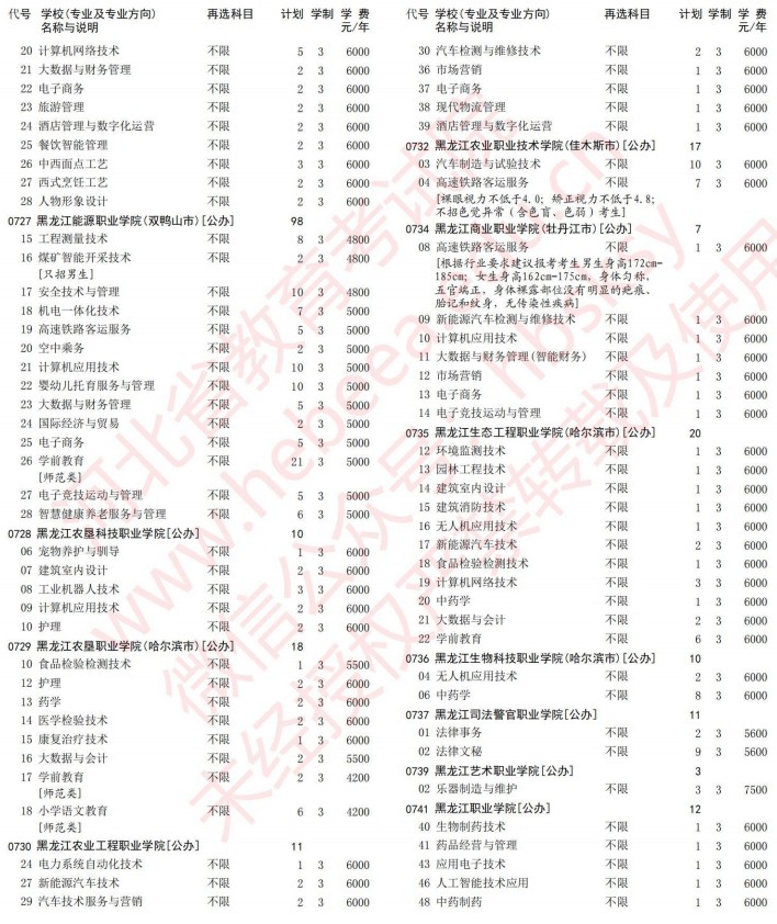 2021河北高考?？婆谝淮握骷驹赣媱潱ㄎ锢恚?8.jpg