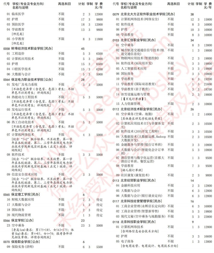 2021河北高考?？婆谝淮握骷驹赣?jì)劃（歷史）2.jpg