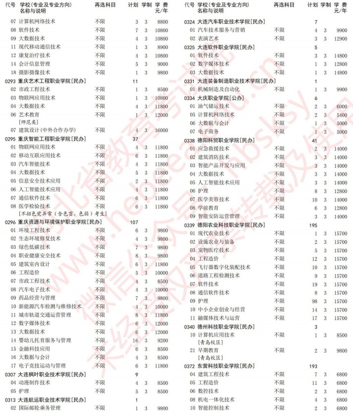 2021河北高考?？婆谝淮握骷驹赣?jì)劃（歷史）5.jpg