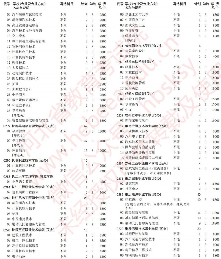 2021河北高考?？婆谝淮握骷驹赣?jì)劃（歷史）4.jpg