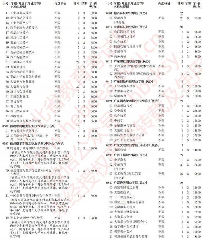 2021河北高考?？婆谝淮握骷驹赣?jì)劃（歷史）6.jpg